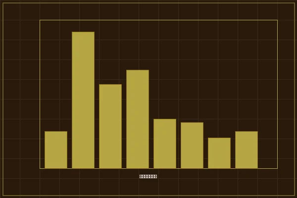 加拿大pc机械图纸系列大小单双频率图
