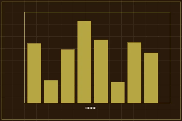 加拿大pc精密分析中心历史走势数据分析图