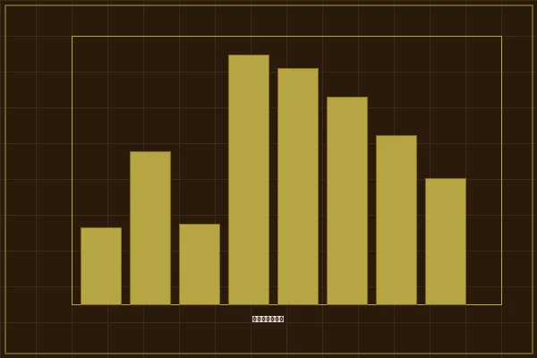 加拿大pc精密分析混沌理论相空间重构图