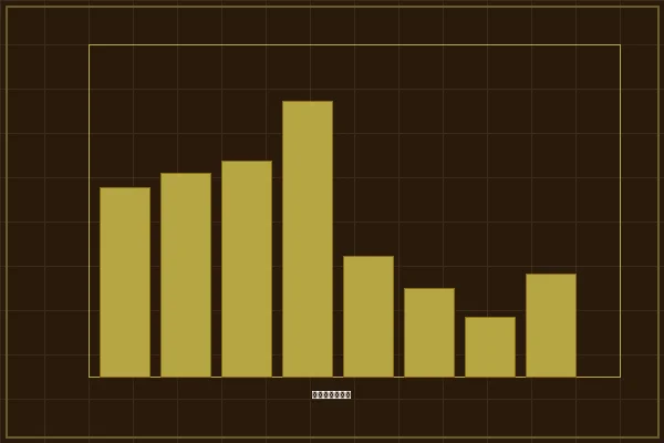 加拿大pc精密分析极值区间统计分析图