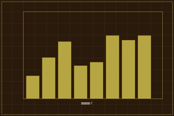 加拿大pc幸运飞艇工坊数据分析室统计图表