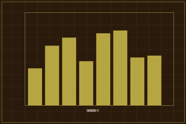 加拿大pc边号追踪冷号回归周期统计图